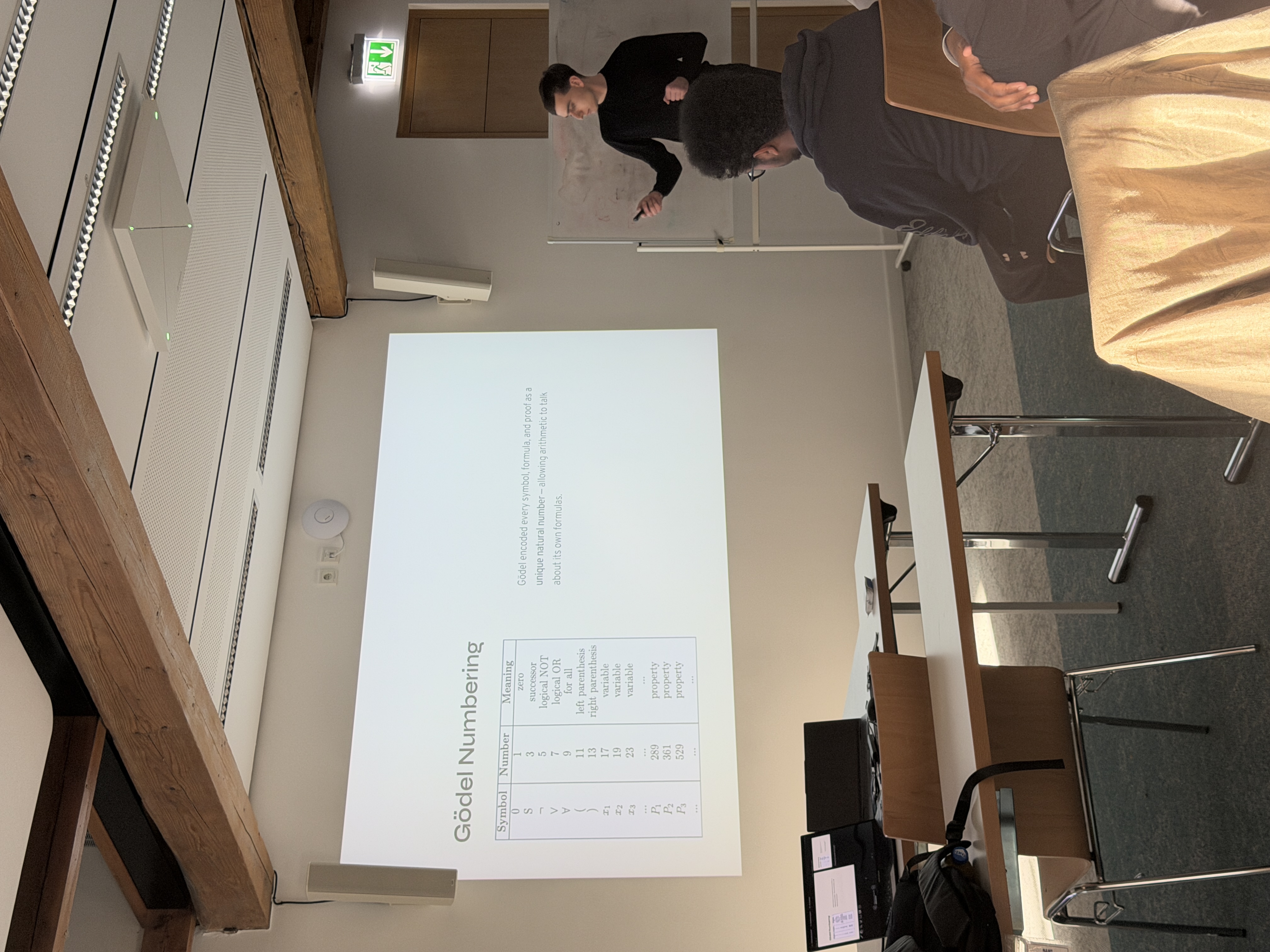 Alexei Khovrenkov explaining Gödel numbering